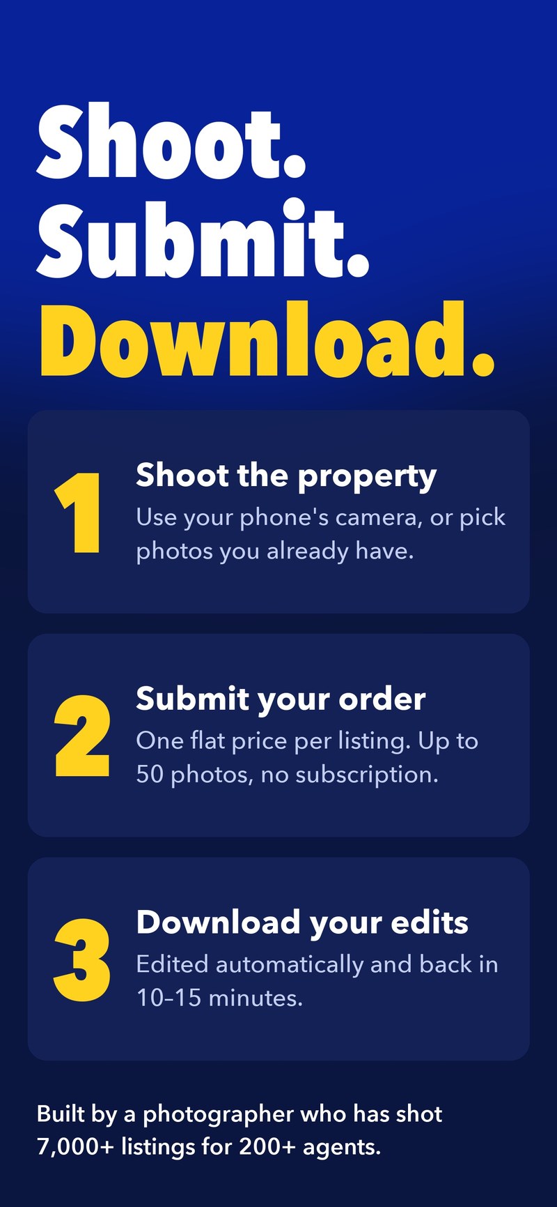 How it works — shoot, submit, download